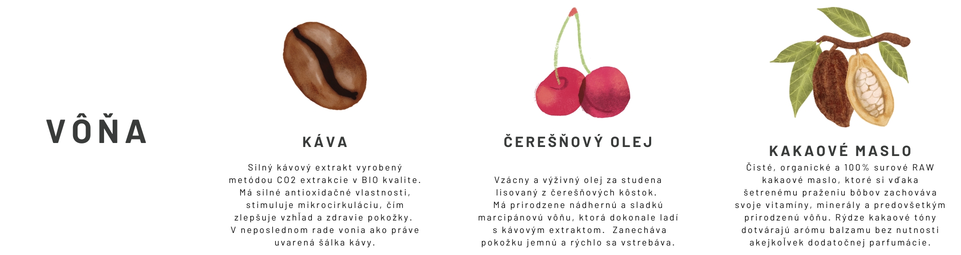 kávový balzam - podrobný popis